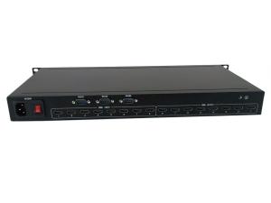 Buy cheap HDMI Matrix Switch(8-ch input, 8-ch output) product
