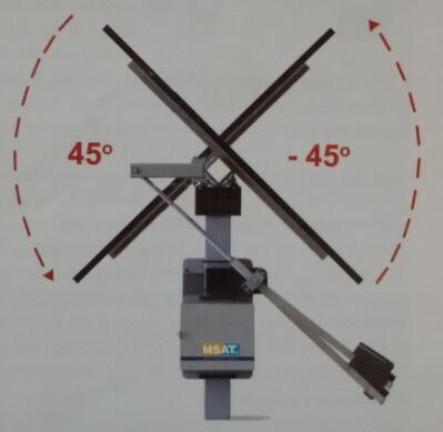 solar tracker linear actuator with dc 24v motor