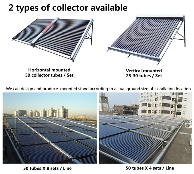 Central Hot Water Engineering System Solar Power Collector Ground Mounted Installation