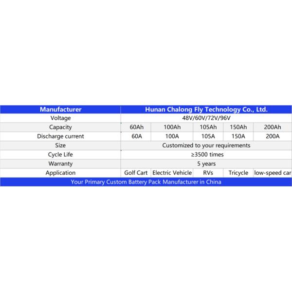 LiFePO4 Lithium Battery 48V 72V 96V 40AH 200AH 300AH 400AH Rechargeable EV Golf Cart OEM ODM Lithium Ion Battery