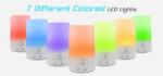USB Electric Ultrasonic 70ML Car Aromatherapy Diffuser