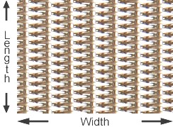 Erosion Resistant 10 Micron Stainless Steel Filter Mesh 20mm To 6100mm Width