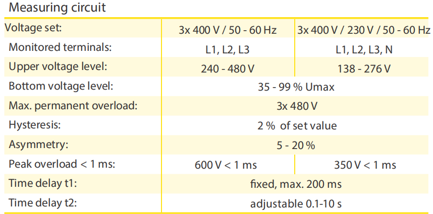 DV3-04 Relay Adjustable Monitoring Voltage Protecter
