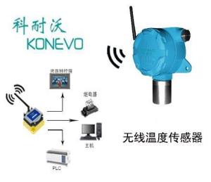 China Integrated Wireless Temperature Sensor Switch Zigbee Output With Long Distance on sale