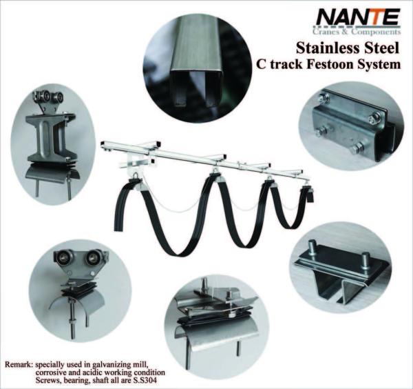 Quality Electrification Mobile Crane Parts C Track Cable Trolley  Festoon System for sale