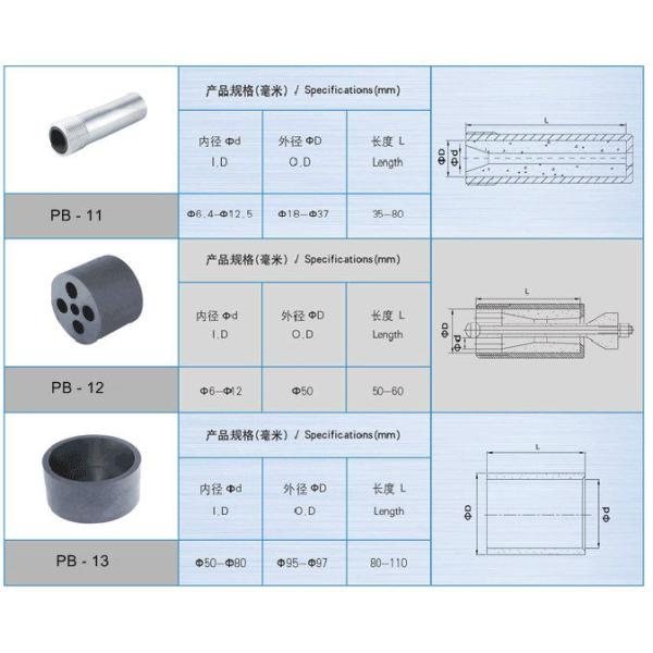 Boron Carbide Nozzle Sandblasting nozzle Boron Carbide Venturi Nozzle hotpress process
