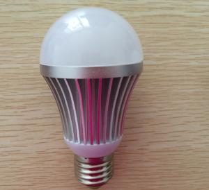 China New style led bulb light on sale