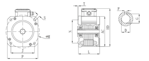 Classical Stable Running Years Permanent Magnet Synchronous PMSM Motor