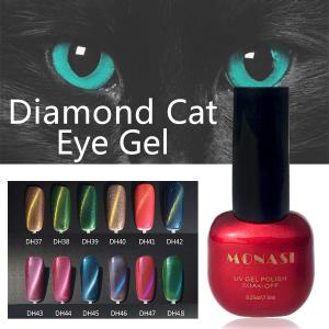 Buy cheap NEW GEL 5D Magnetic Cat Eye Gel Polish Bulk Pack Gel Nail Manufacturer product