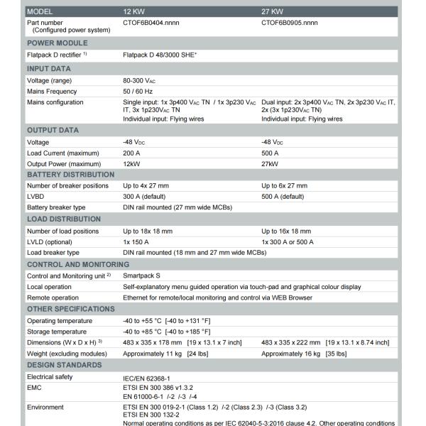 Eltek Flatpack D 3U 48Vdc 15KW Medium DC Power Distribution For Flexible DC Power Solutions CTOF6B0404.Nnnn