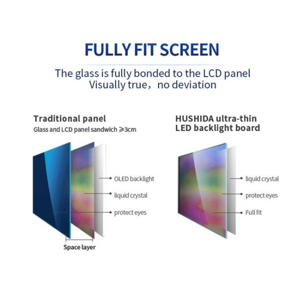 110in Interactive Board For Teaching 32768×32768 Touch Screen Board For Schools