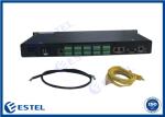 ESTEL RS485 Environmental Monitoring Unit With Web Page