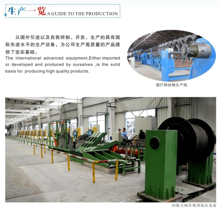 Galvanized Steel Wire Rope 6*7+FC or IWRC, High Carbon Steel Wire Rope 1570-1770MPA Tensile Strength