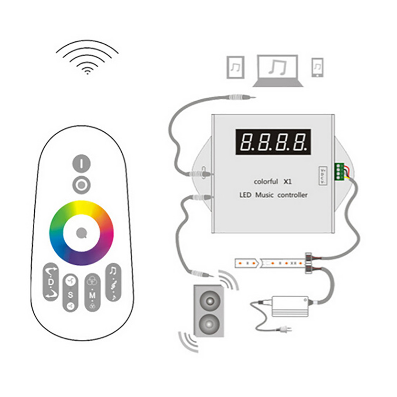 RF Touch Remote LED Pixel Controller With 600 Pixel CE Certified