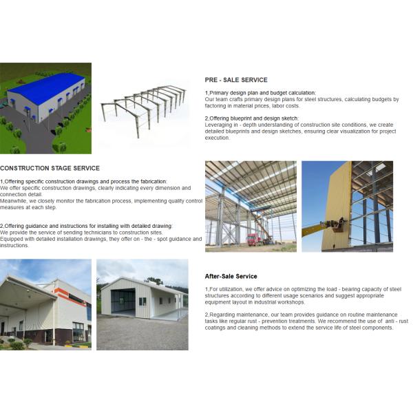 Prefabricated Steel Structure Workshop with Corrosion Resistance