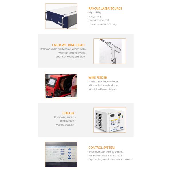 100 KG Water-cooled Laser Welding Machine Efficiently Weld Metal Stainless Steel Aluminum with 1000w 1500w 2000w Power