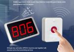 construction building staff communication pagers for calling material or help