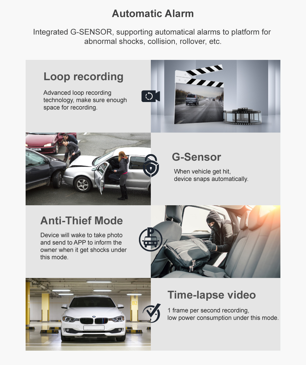 1080P AHD MINI 2CH Vehicle Mounted Dashcam Video Recorder with Remote Viewing and GPS