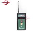Wireless Camera Signal Detector Detecting For Mobile Phone / GPS / 1.2G 2.4G 5