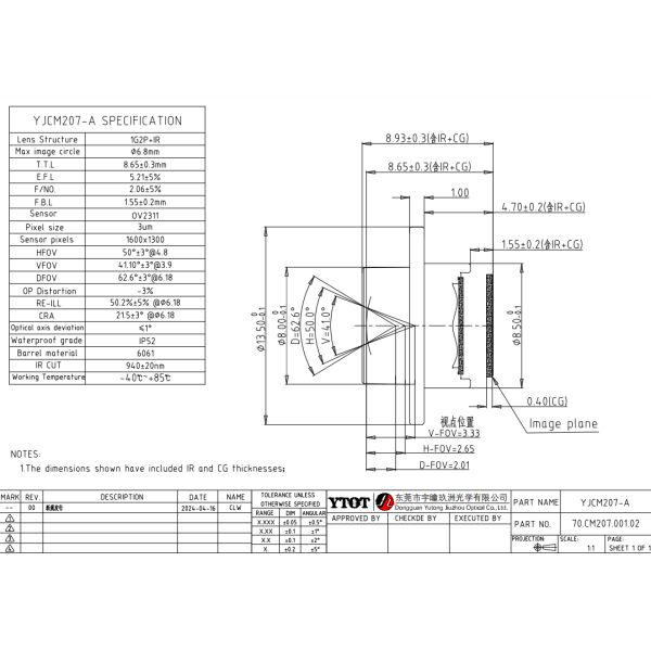 EFL5.21mm Lens and TTL8.93mm Auxiliary Drive Driver Fatigue Monitoring System for M12*P0.5 Thread Size