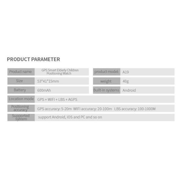 400mAh API Provided SOS Smallest Watch GPS Tracker Senior Elderly