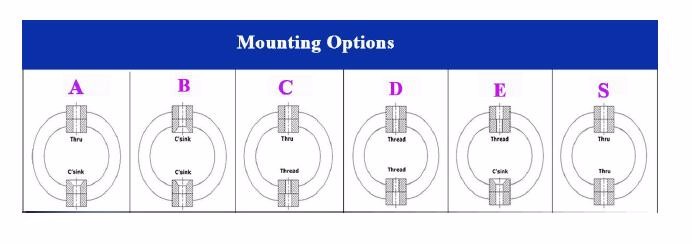 Damping Cable Vibration Isolators For Generator