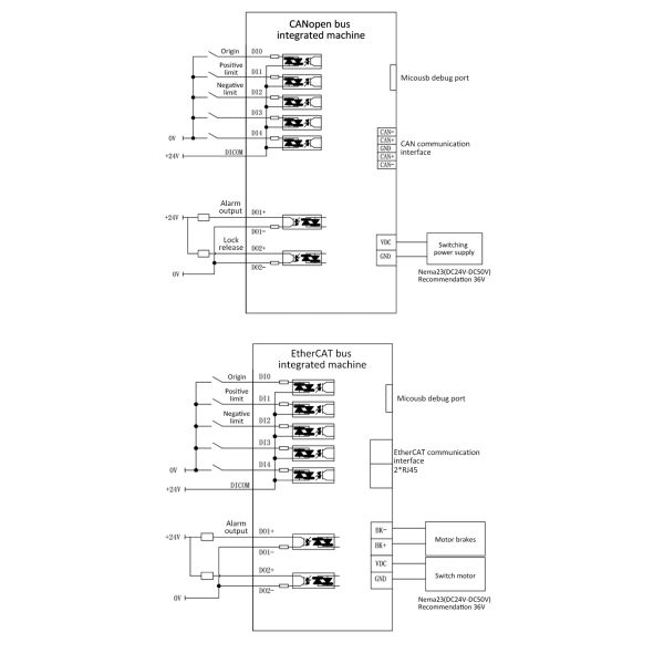 Lichuan Closed Loop Integrated Stepper Motors Driver 2.0N.m 2Phase Nema23 36V 4.0A 1000PPR