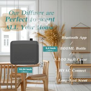 Buy cheap 17W Aroma Diffuser Machines For Wide Coverage Area And Noiseless Aromatherapy In Up To 300 Square Feet Area product