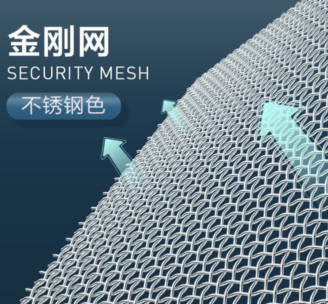 Mosquito Net Wire Mesh Stainless Steel Roll Privacy Window Screen Mesh