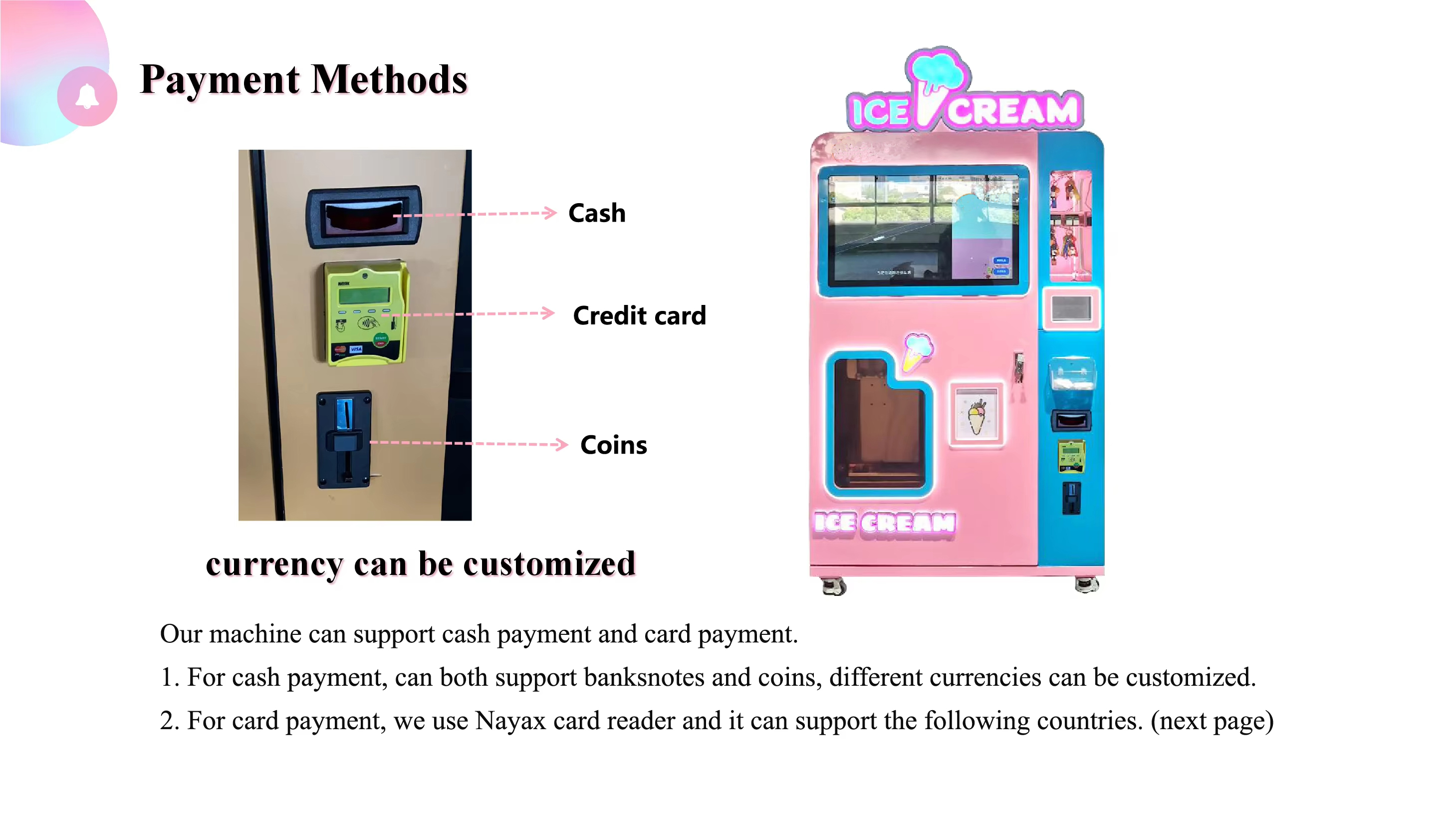 Professional Automatic Soft Serve Ice Cream Vending Machine with Cup Volume 80-100g and Machine Size 900x900x2260mm