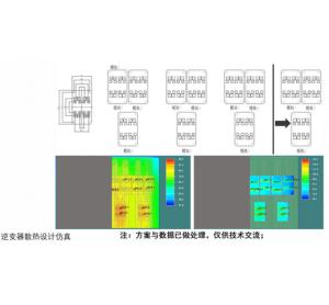Buy cheap Thermal Simulation Design Heat Simulation product