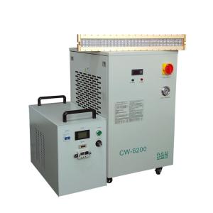Buy cheap OEM UV Light Curing System , 4000W UV Dryer Lamp For Sheet Fed Offset Press product