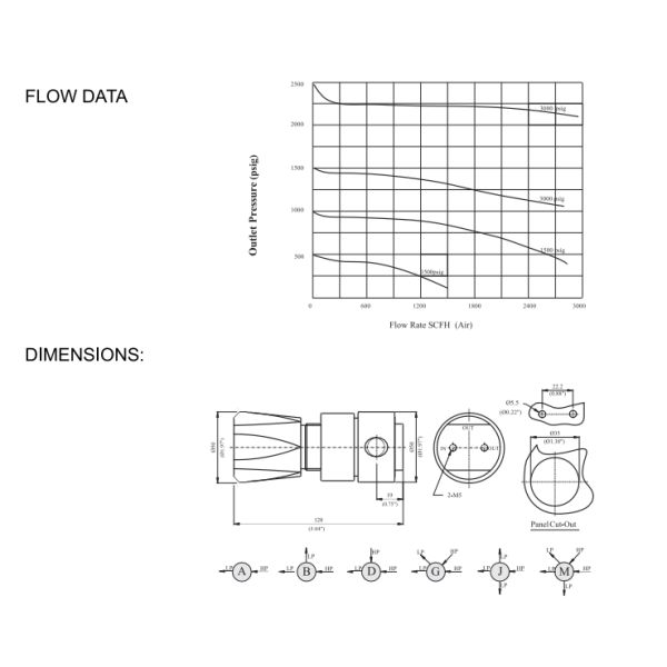 High Pressure Piston Type Stainless Steel Oxygen Pressure Regulator