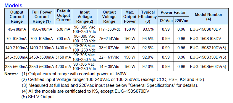 EUG-150S-2.png