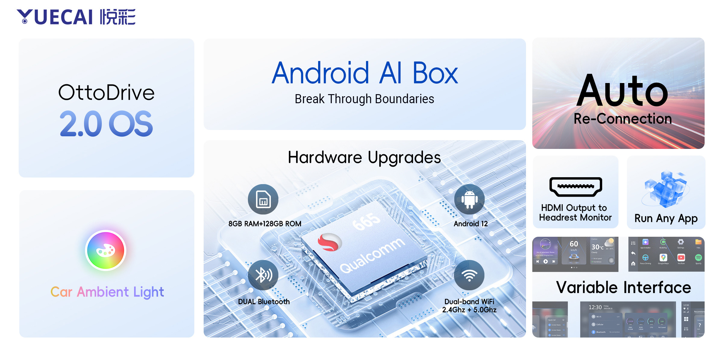 4G LTE TDD Auto Smart Box Wireless CarPlay AI BOX Android 12 With HDMI Output