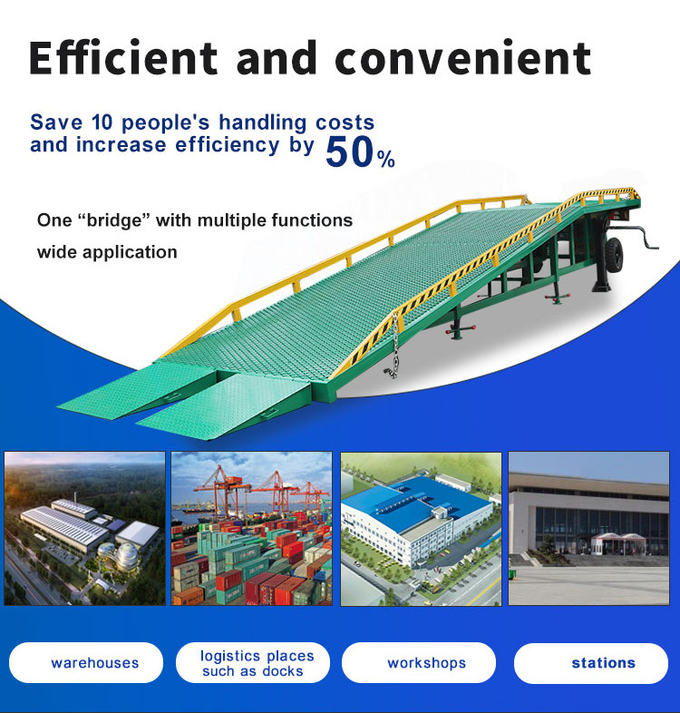 Hand-Hydraulic Mobile Dock Leveler - Manual Adjustable Loading Ramp for Trucks & Warehouses