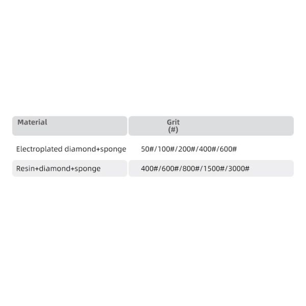 Eco-friendly Diamond Grinding Tools for Hand Polishing Stone and Porcelain Surfaces