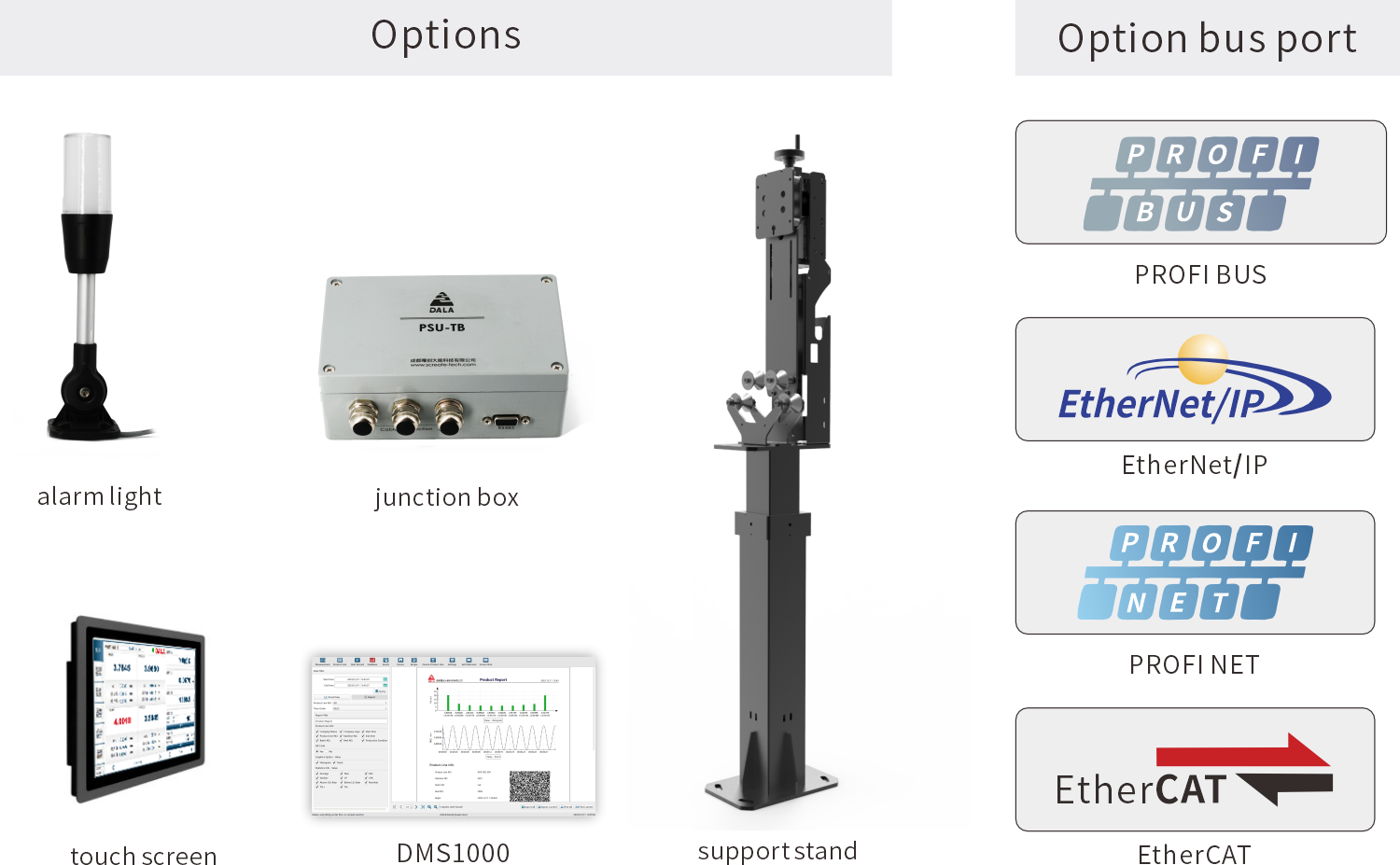 OEM Speed Distance Laser Length Measuring Device 24V