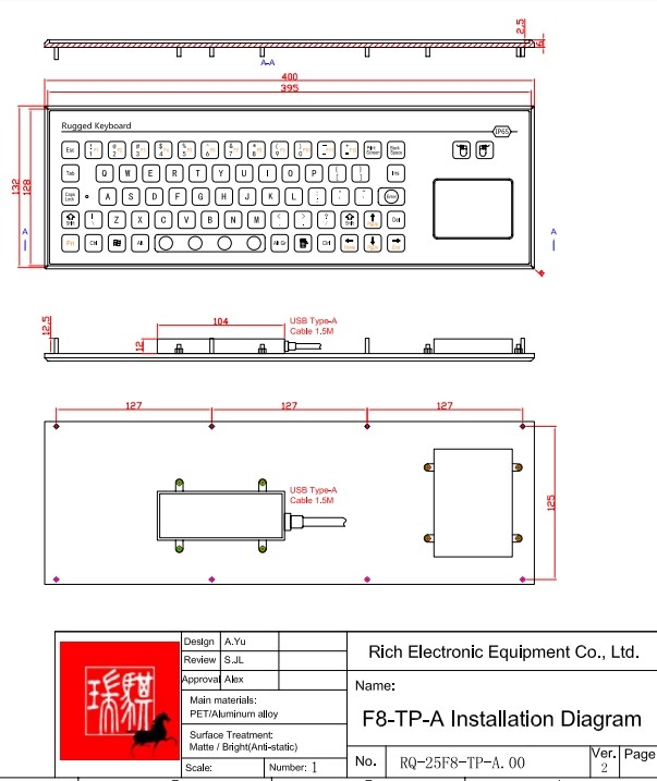 Explosionproof Panel Mounted Keyboard 71 Keys IP67 Industrial Membrane Keyboard
