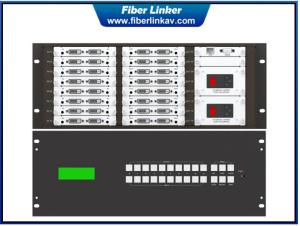 4K Hybrid Seamless Matrix Router Switcher with Video Wall Function