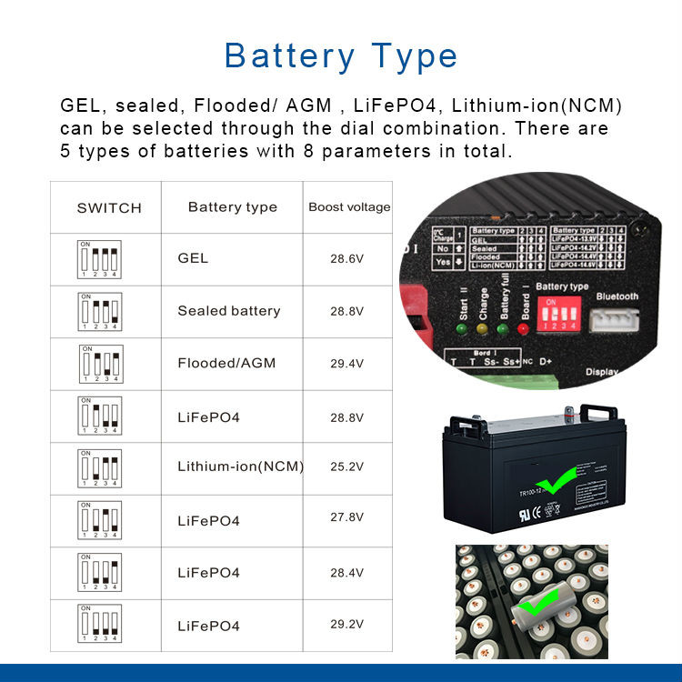 DC24V to 24V Dual input DC solar In-vehicle battery charger controller LCD display BT function