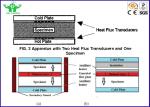 ASTM C518 Steady - State Thermal Conductivity Properties Tester By Heat Flow