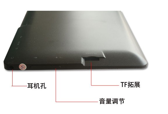 7 inch tablet pc, android tablet pc, capacitive touch screen, android 4.0; A13 CPU--Q8