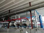 Hydrolysis Feather Meal Rendering Machine , Darling Rendering Plant