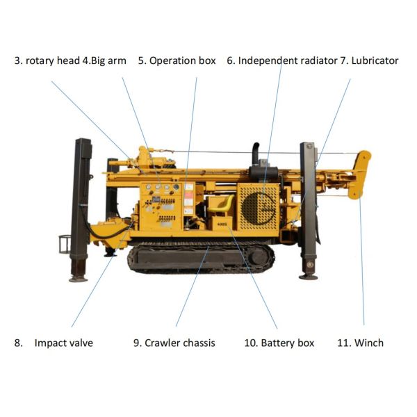 400m Depth Fast Drilling Speed DTH Rig Machine with 92kw Power for Water Well Drilling