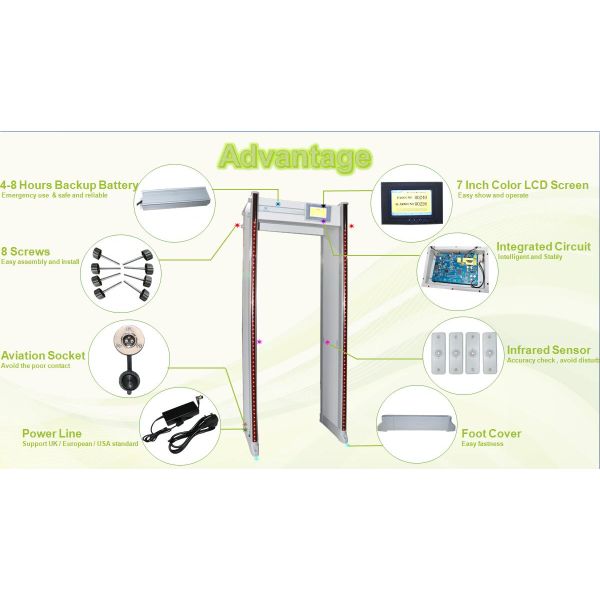 Customized Arch Metal Detector / Walk Through Security Metal Detector UZ800
