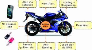 motorcycle alamr with sms alart google map locating,