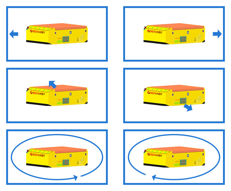 Professional Factory 2t AGV Robot Handling Vehicles