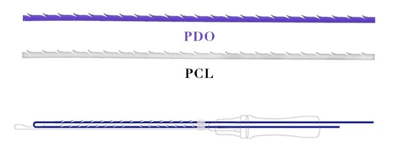 6D 8D 12D Pcl PDO Thread Lift Pcl Pdo Mono Threads Under Eyes