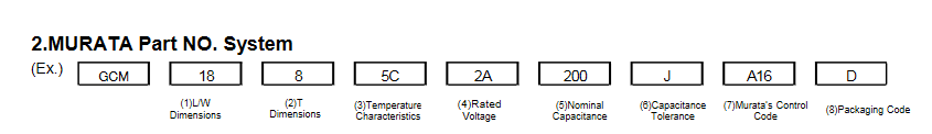 MLCC SMD/SMT C0G Multilayer Ceramic Capacitors 20pF GCM1885C2A200JA16D